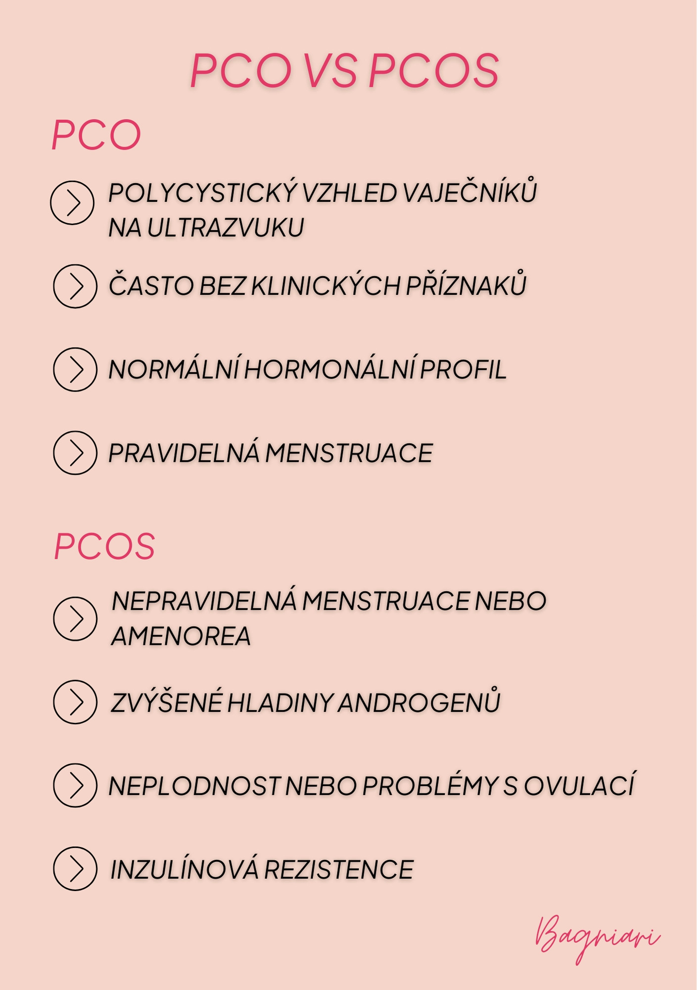 Pco_vs_PCOS